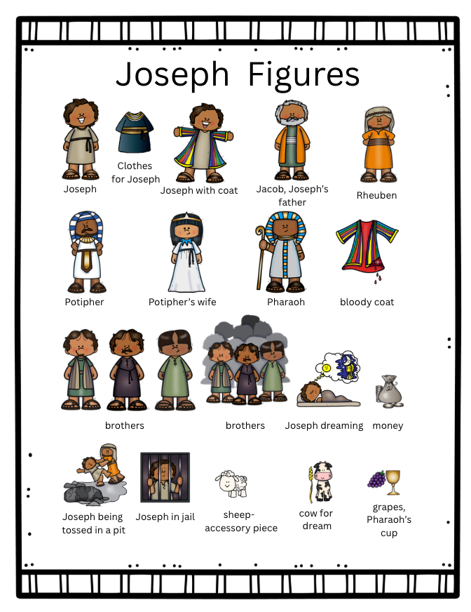 Joseph Character Sheet