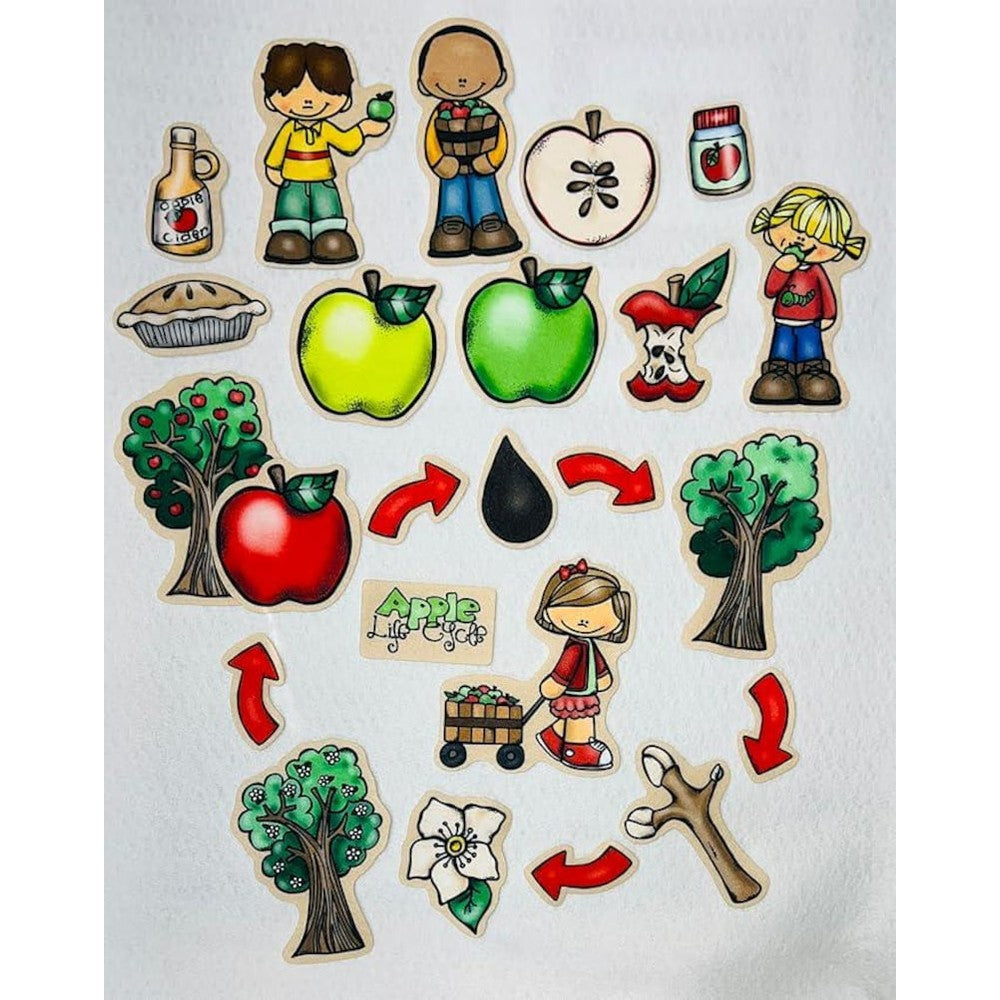 Apple Life Cycle Felt Set