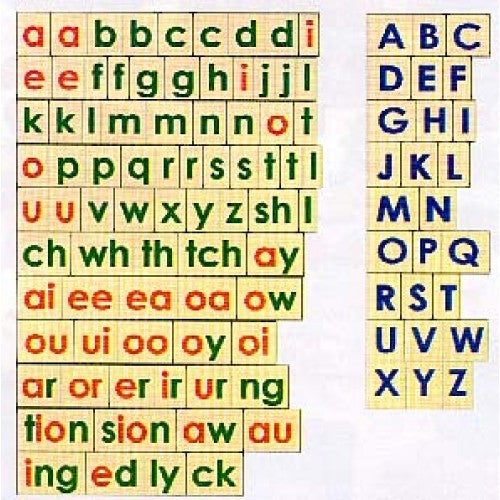 Learning Letters Alphabet
