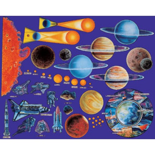 Solar System