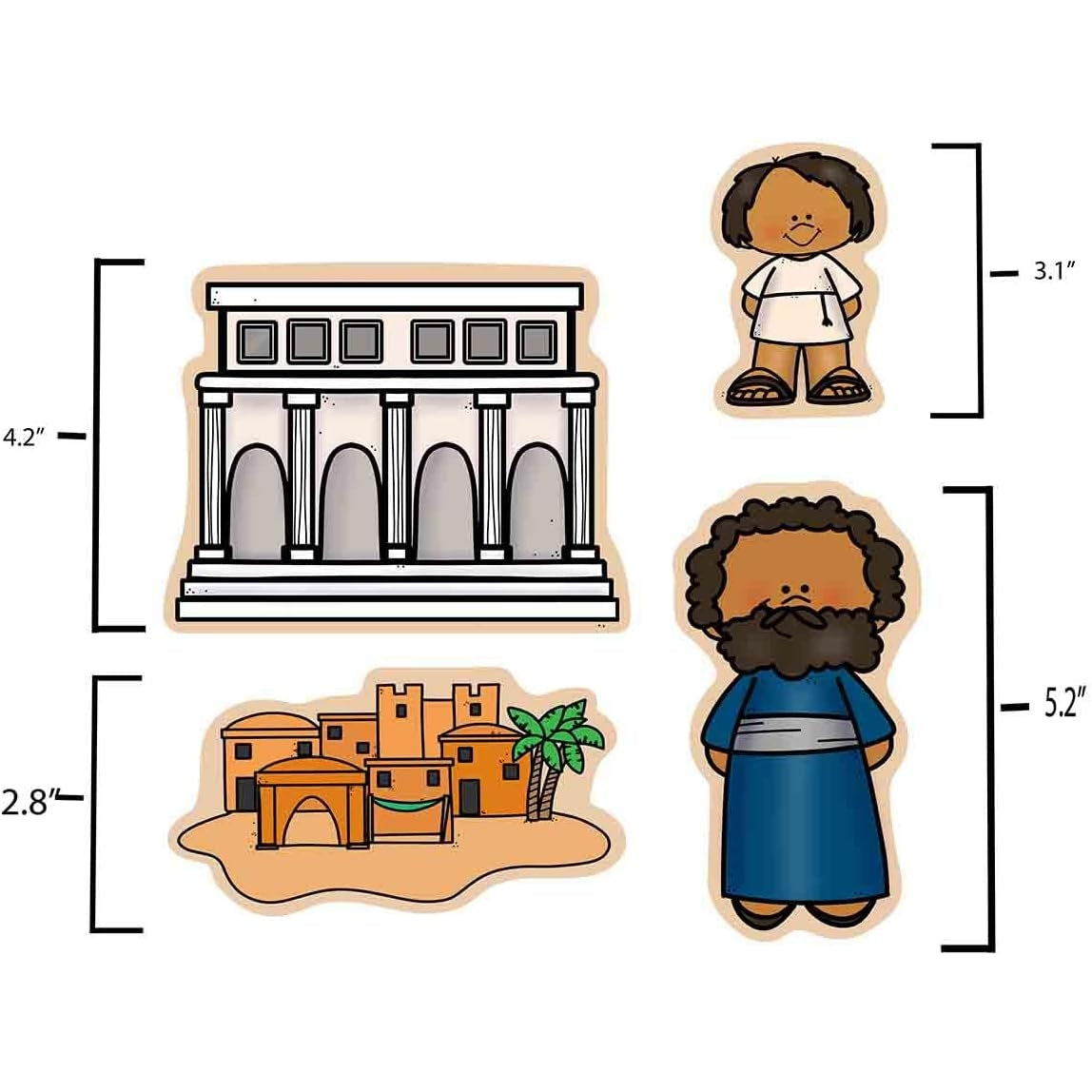Boy Jesus at The Temple