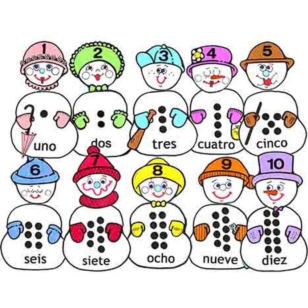 Stack up Snowman English or Spanish