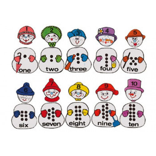 Stack up Snowman English or Spanish